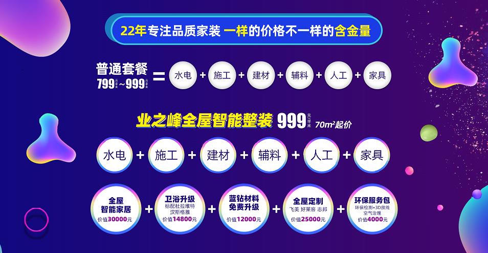 北京j9游会真人游戏第一品牌999元/㎡全屋智能整装套餐